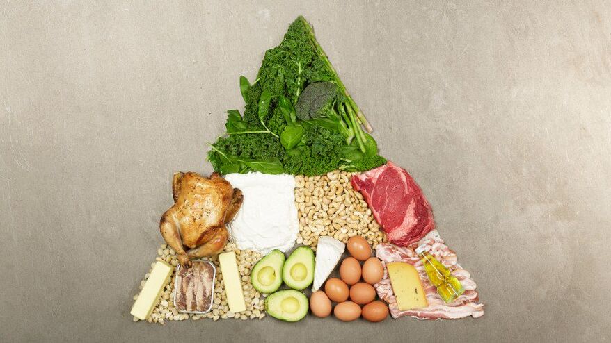 Keto diet